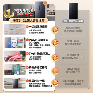 海信642升对开双门冰箱大容量一级能效双变频风冷无霜家用节能650
