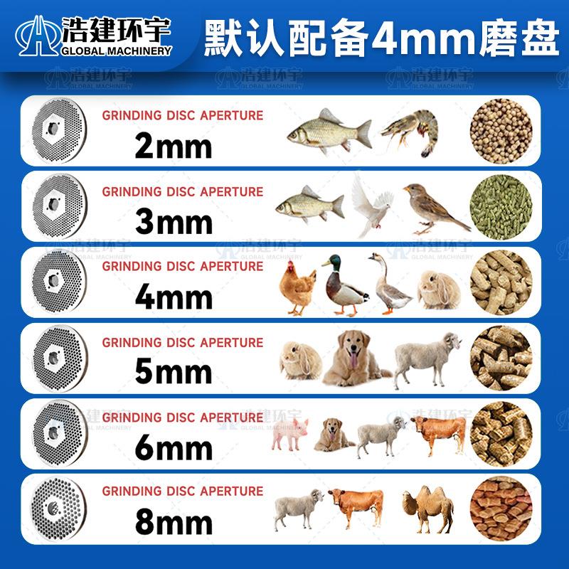 牛羊颗粒机苜蓿草制粒机龟粮兔粮家用电造粒机小型新型制粒机家禽