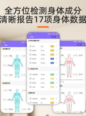 FRK医院适用超声波身高体重体脂测量仪一体机高精度电子秤体检用