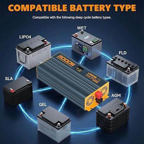 纯正弦波UPS逆变器转220V太阳能光伏3000W逆变器大功率跨境