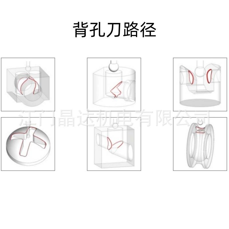 日本XEBEC锐必克交叉内孔背孔刀涂层多刃去毛刺倒角数控切铣刀