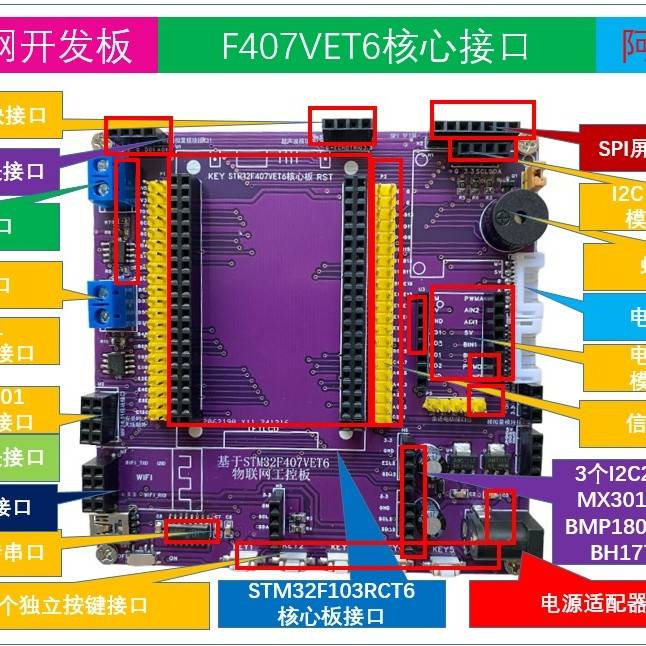 STM32F407VET6扩展板核心板开发板物联网兼容东山RTOS毕业设计