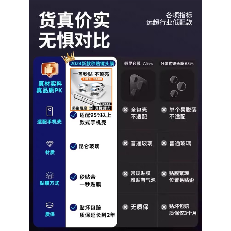 适用华为Pura70镜头膜P70Pro一体金属全包底座pura70pro+手机后置摄像头保护膜p7o新款por相机盖圈钢化贴膜背