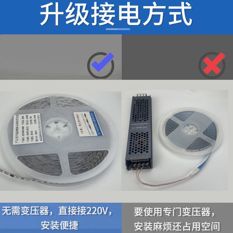 超薄220v高亮自粘灯带led软灯条线条灯线槽装饰铝槽展柜贴片灯条