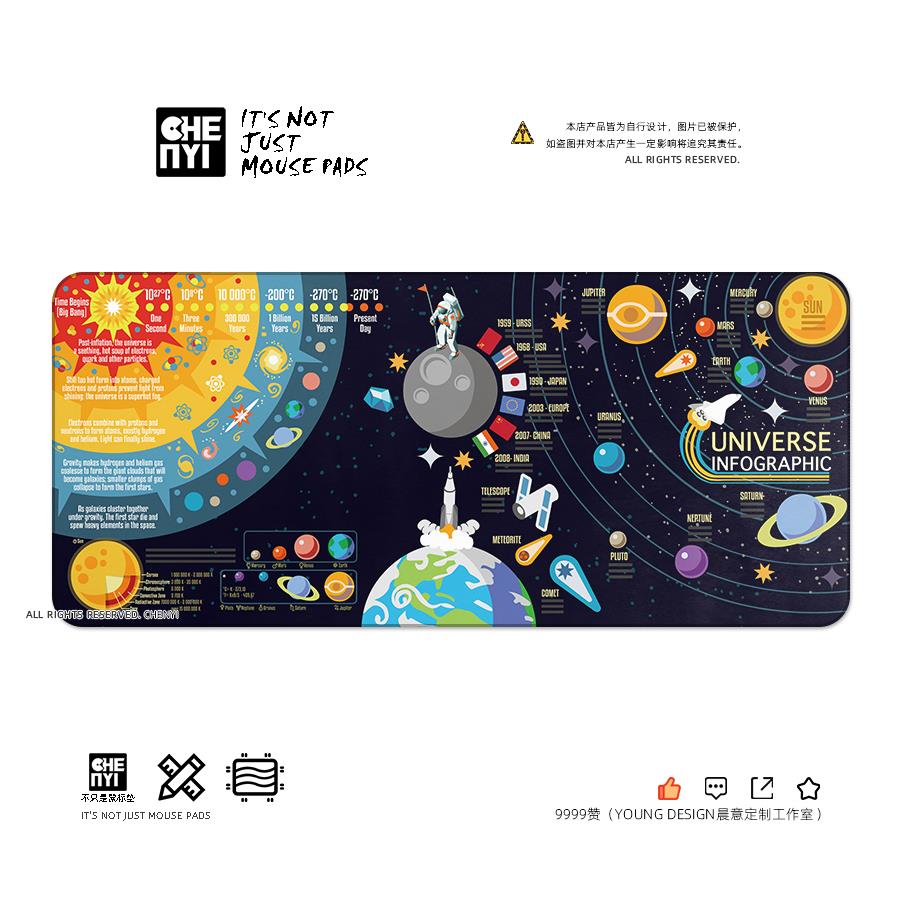 【ZD】客制化 太阳系宇宙星球创意超大吃鸡电竞游戏鼠标垫桌垫