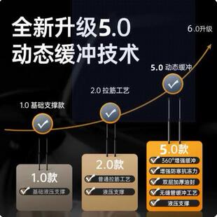 支适用液广120汽传祺GS5后备箱箱门前引擎机盖压尾杆气弹簧气动撑