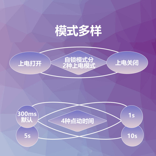 新品脱机语音多路开关多路语音控制开关模块自定义命令词可定制