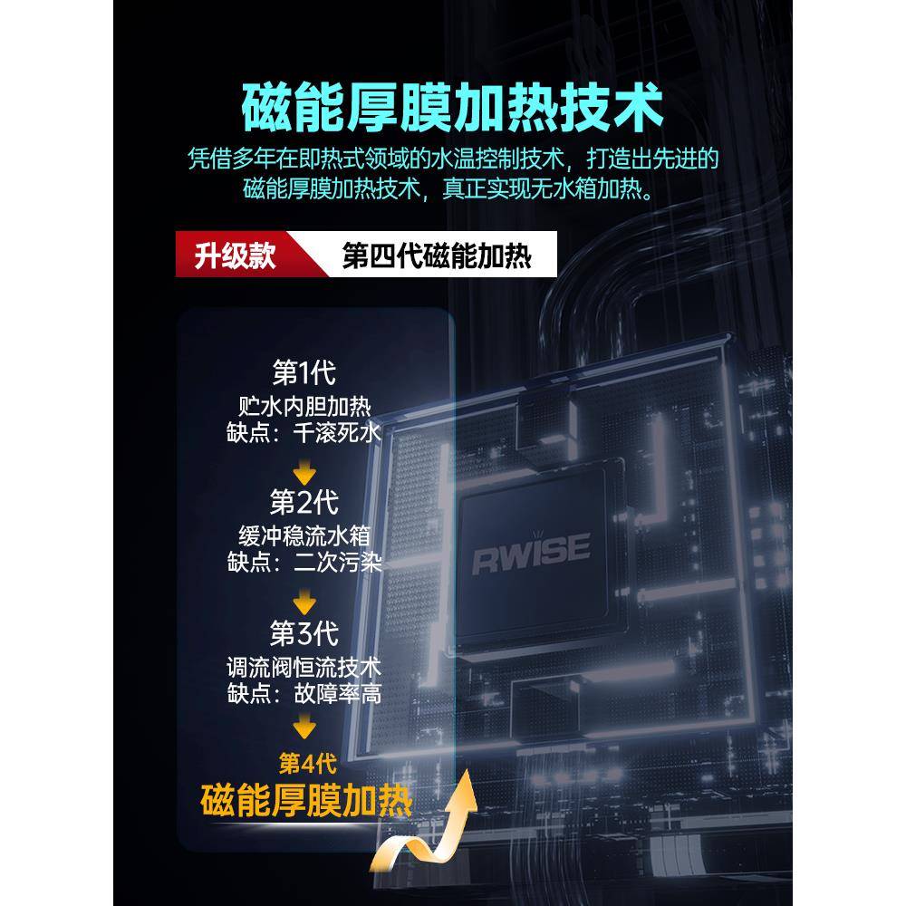 瑞式森管线机壁挂式饮加热0一体机224新款家用23净水器即热饮水直
