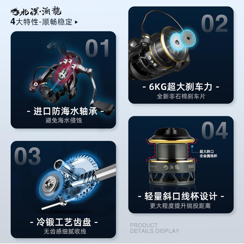 溟BMU20240鱼矶钓纺车轮远投滑专用鱼北轮漂路滑轮子用鱼线轮超轻