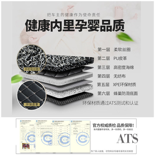 广汽传祺gs4脚垫全包围GA8传奇ga6专用影豹全包gs3汽车影爆plus大