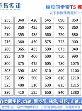橡胶同步带T5-395/T5-400/T5-410/420/425/435/450/455/460/475
