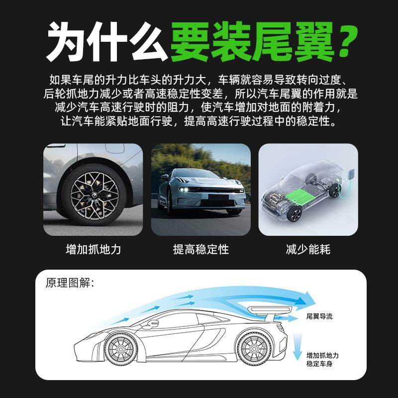 0适用于极氪7X/001视/07/GT/009/动X/小鸭尾运极氪001尾翼顶翼后