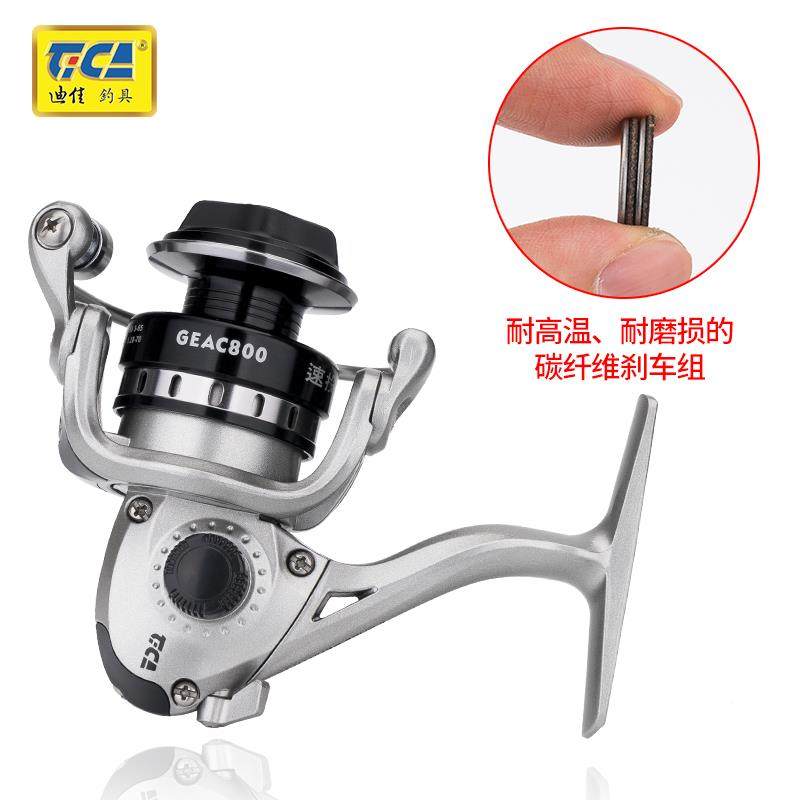 渔轮迷你EAC80全金属超小型迷你鱼轮G鱼线 亚线轮冰钓筏0竿路矶钓