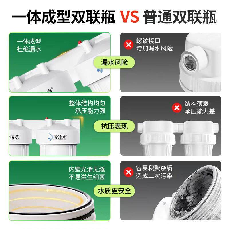 置过滤器家用大白入瓶双联全屋净QT-5水10寸通用户来水前大通量自