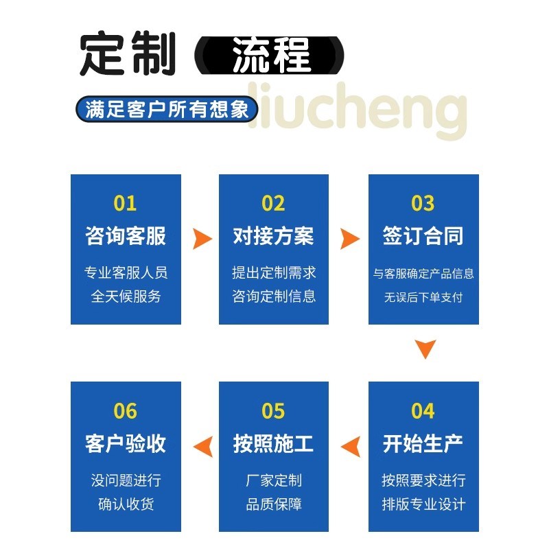 网红集装箱移动房彩钢活动房住人集成房屋工地用可拆卸组装活动房
