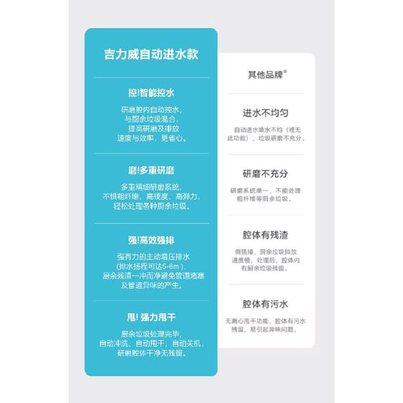 东格团 厨余垃圾处理器厨房家用食物垃圾处理器厨余粉碎机