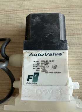 咨询-FUTURESTAR6UM-2S-1E-87AUTOV