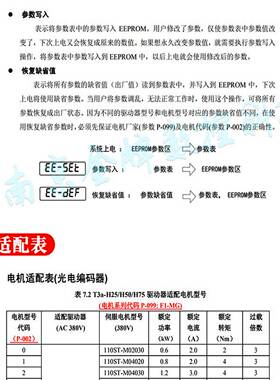 （议价）XPC56XL144LQFP开发板