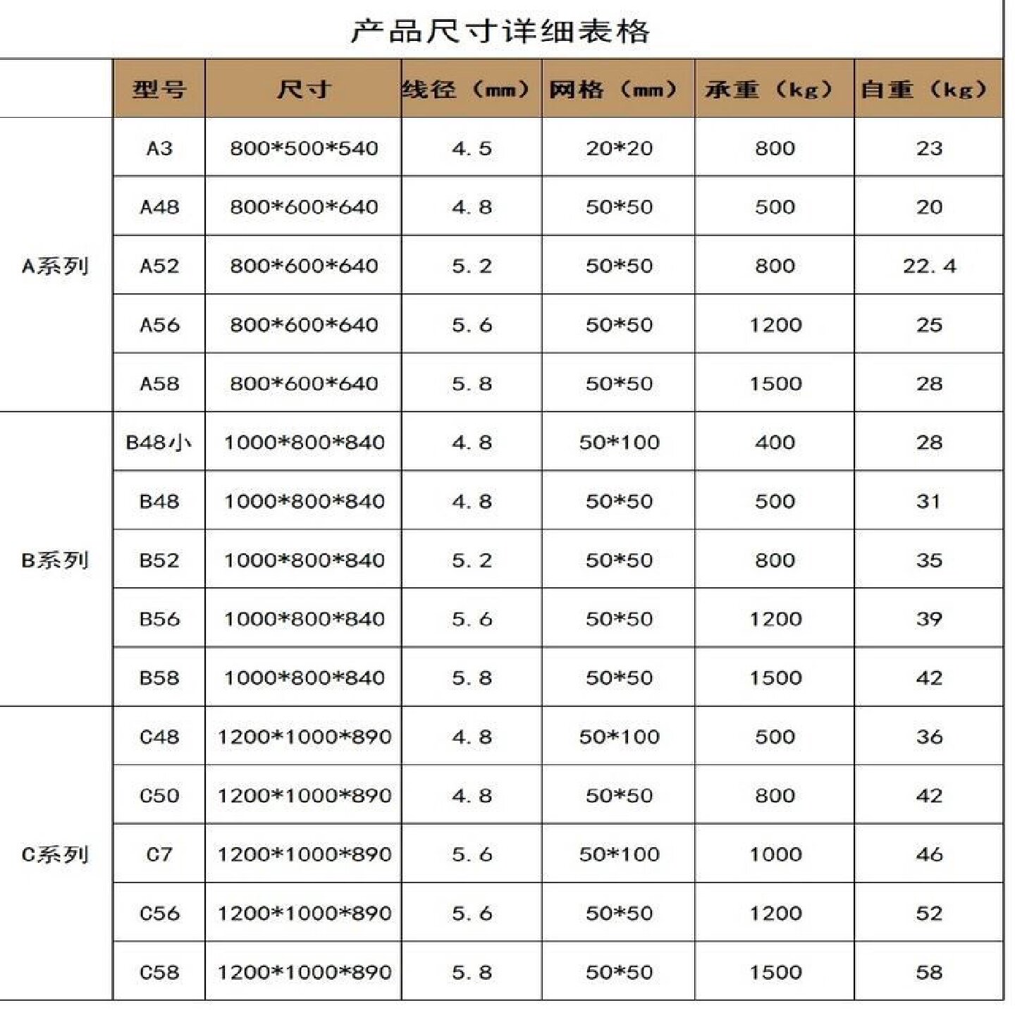 折叠式仓储笼铁网框物流周转箱储物箱仓库铁笼子金属铁框子蝴蝶笼