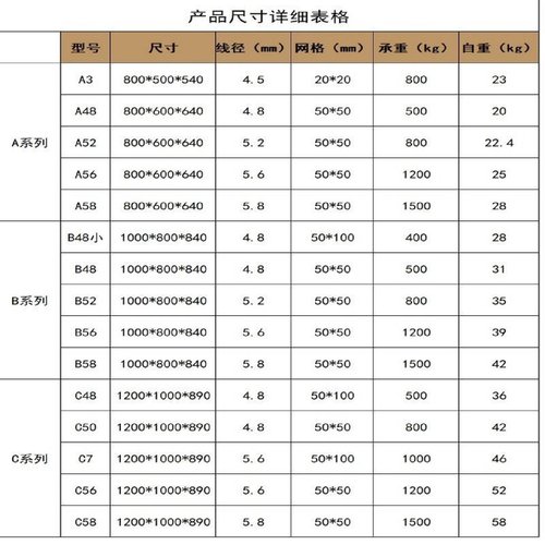 折叠式仓储笼铁网框物流周转箱储物箱仓库铁笼子金属铁框子蝴蝶笼