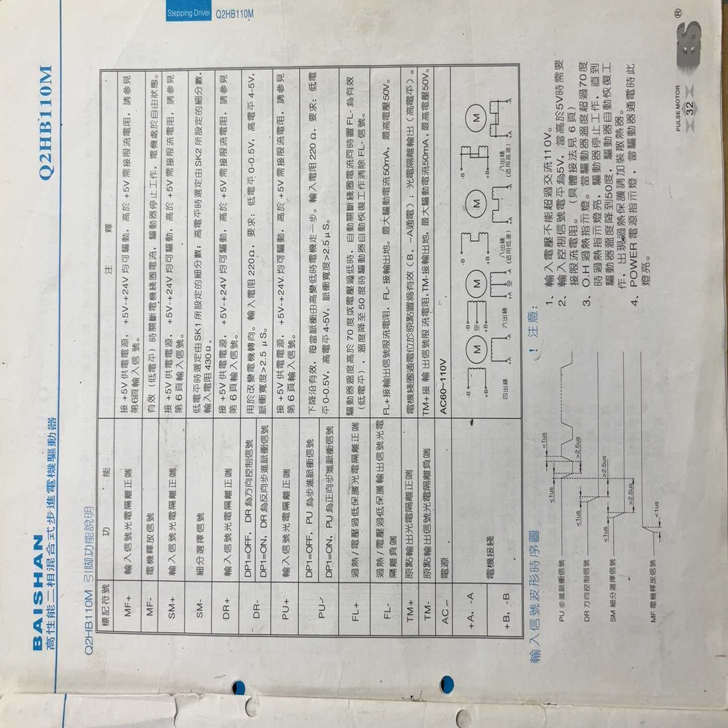 （议价）Q2HB110M白山驱动器，全部测试OK。可以代替Q2HB1
