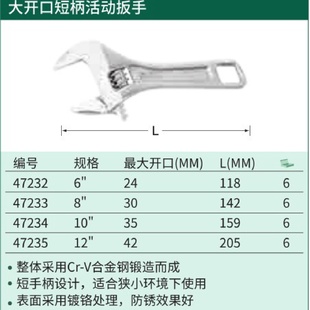 47233 世达大开口短柄活动扳手8