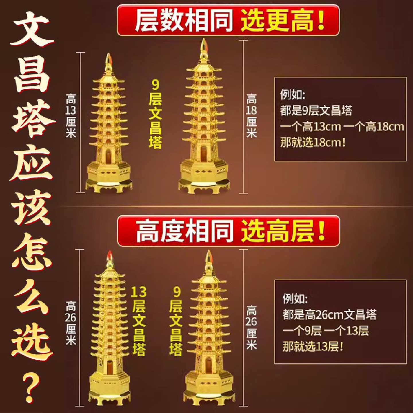 文昌塔旗舰店13层的9层十三层九层钥匙扣文昌笔带朱砂书房工艺品