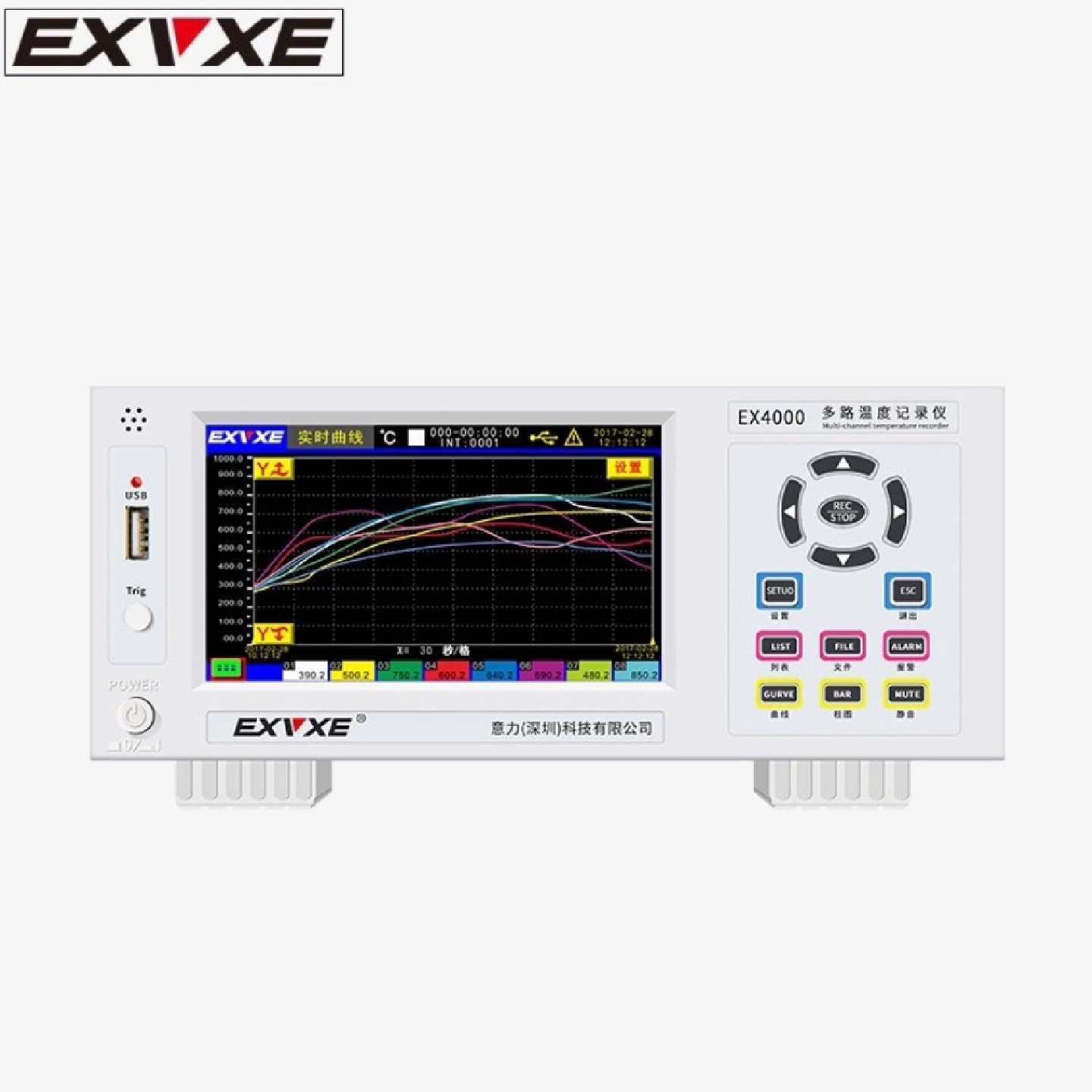 意力EX4000多路温度测试仪8通道巡检仪温度记录仪16路曲线温升