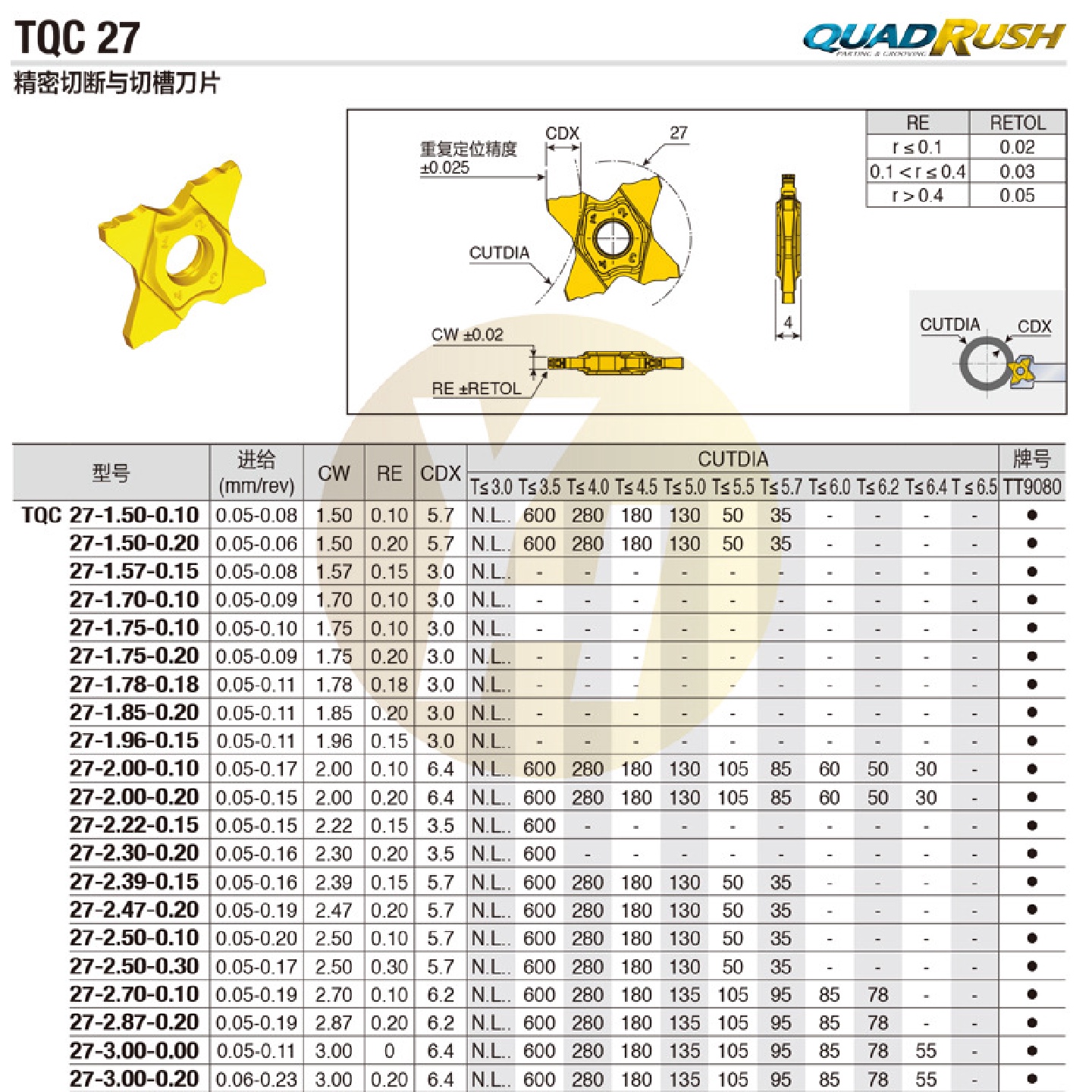 韩国特固克数控精密切断切槽刀片TQC27-4.00-0.30TT9080现货