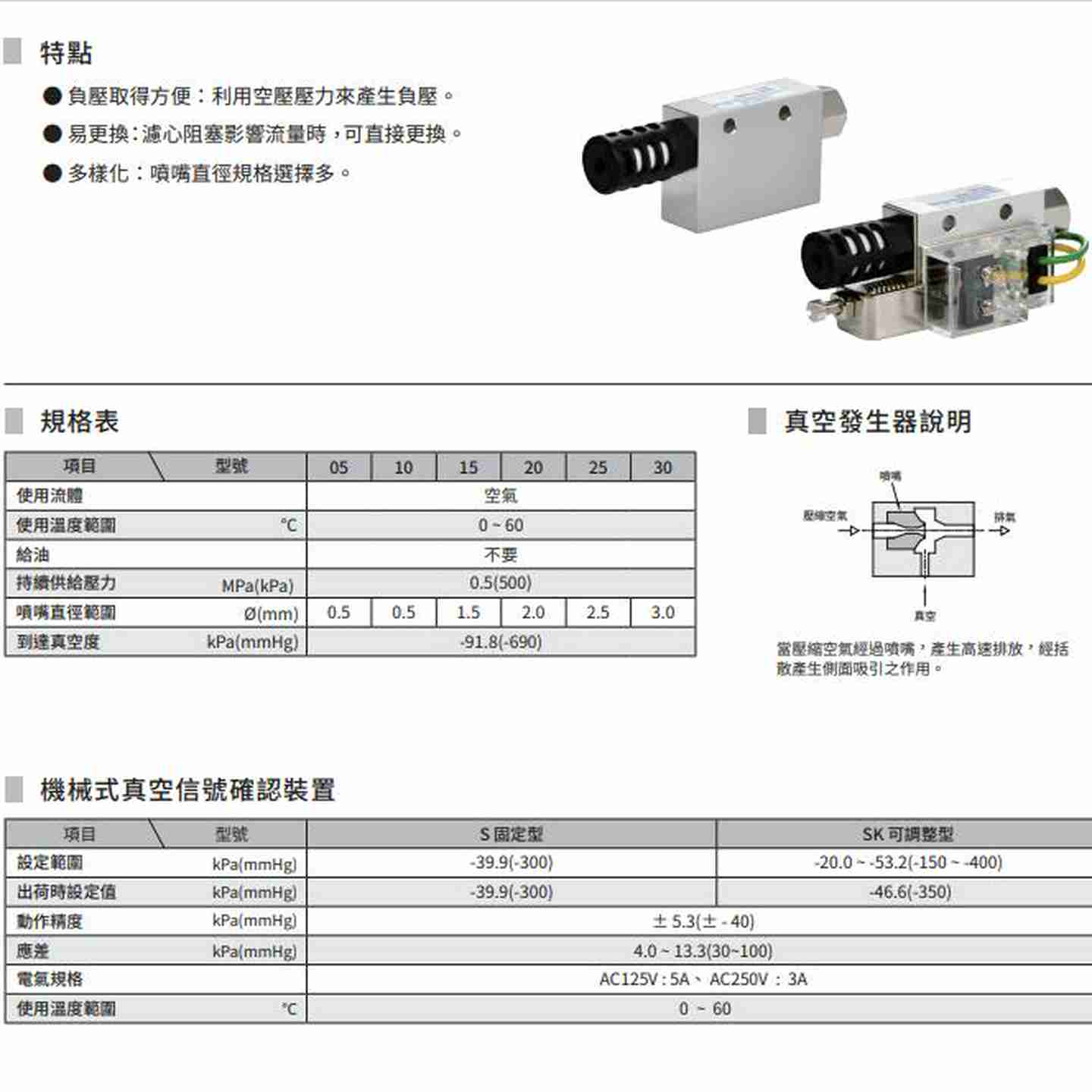 议价-接近开关BB-M1808P-C11P2C11S12BN-Md1816P-C11P2