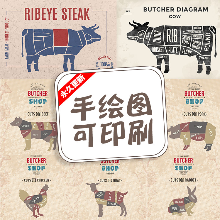 西餐牛肉火锅店铺餐饮食材肉类菜单装饰解剖图菜单设计矢量ai素材