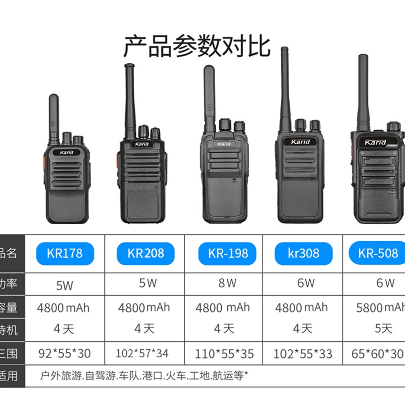 卡瑞德手持对讲机民用10W中继手台大功率50公里工地隧道矿区调频