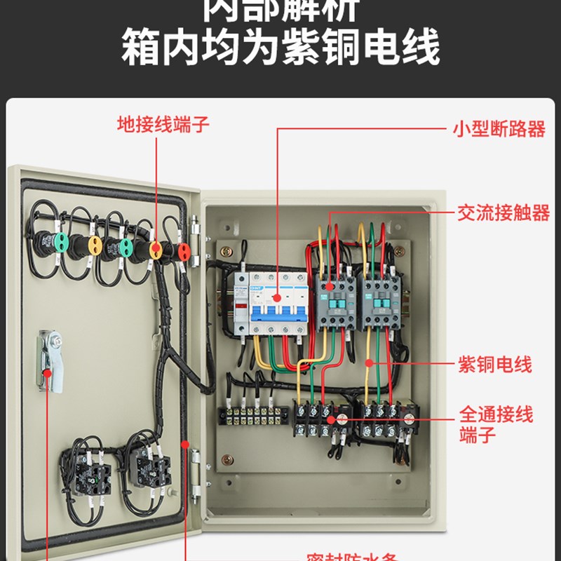 自动水泵排污控制箱0.75-18.5kw一用一备浮球 配电箱电控箱单三相