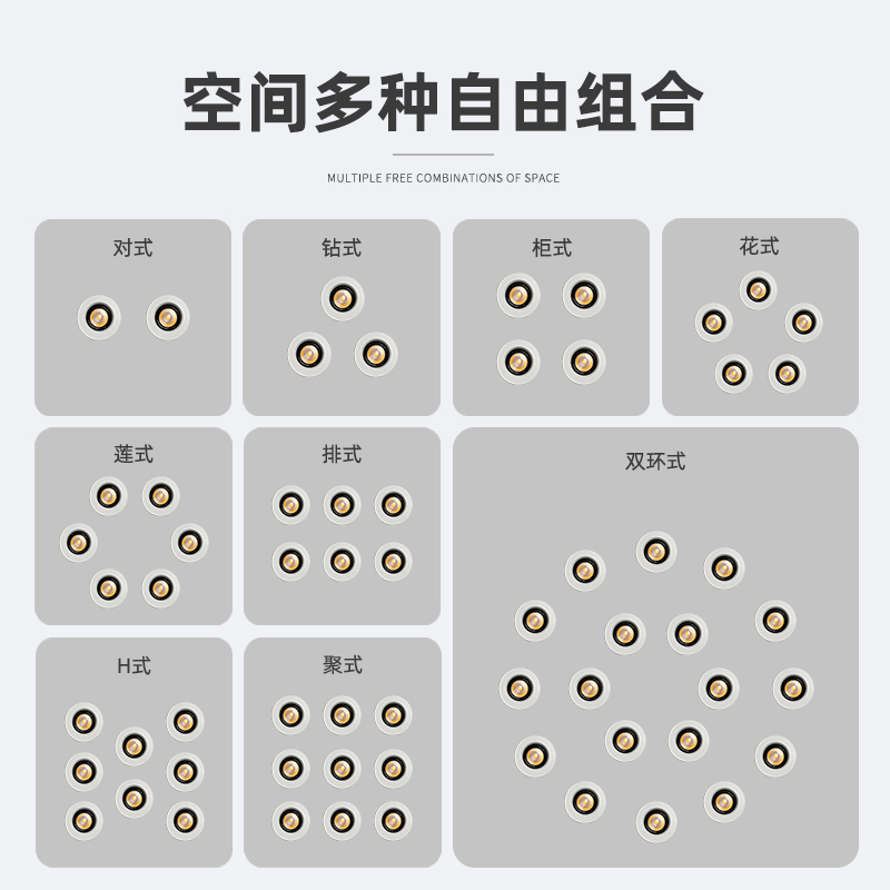 5W迷你小射灯孔灯防眩牛眼星空顶天花筒灯满天星方通客厅开孔35mm
