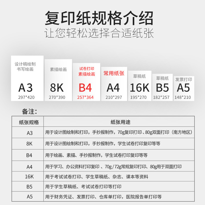 亚太森博深蓝粉可乐B4 B5 8k 16k打印复印纸8开纸16开纸八开白纸