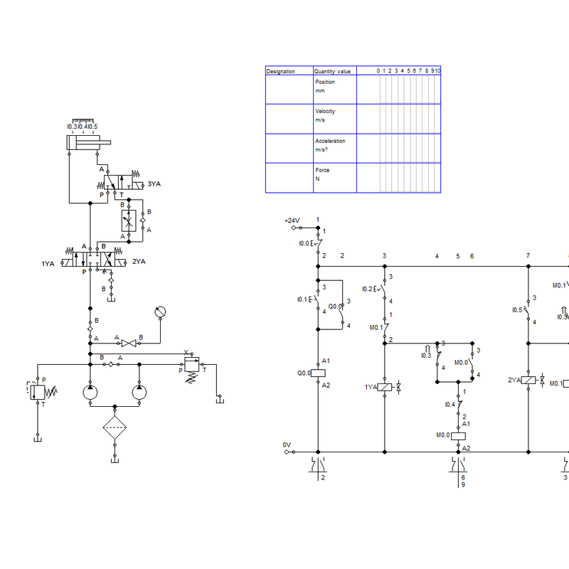 液压仿真fluidsim，festo