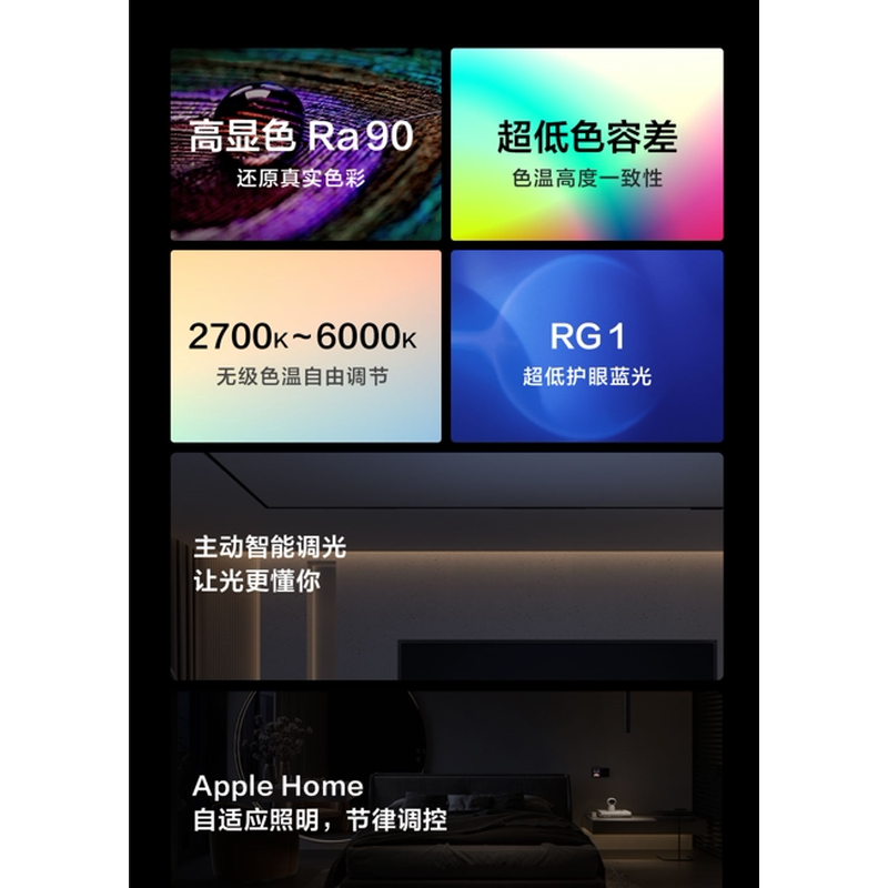 绿米aqara轨道泛光灯H1Pro折叠格栅灯智能家居控制HomeKit