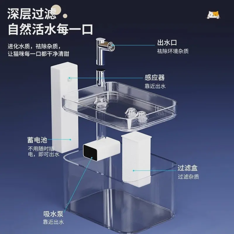 猫咪饮水机充电款无线感应自动循环流动喝水饮水智能猫碗宠物用品,宠物/宠物食品及用品,宠物智能碗,淘宝优惠券,粉丝福利购,淘宝优惠卷