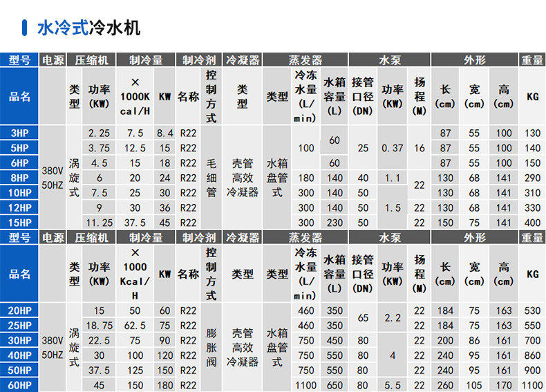 товар из китая 工业冷水机 小型制冷设备注塑模具降温冷却机风冷式冷水机冰水机