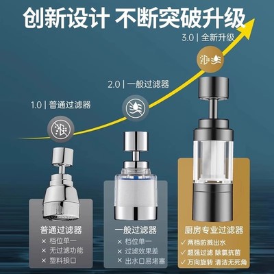 水龙头过滤器头嘴家用自来水净化器不锈钢厨房延伸防溅净水器神器