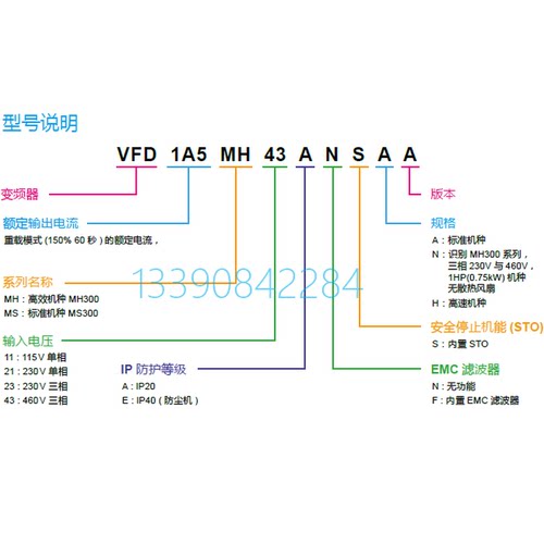 VFD4A8MS21ANSAA 台达MS300系列750W 台达单相220V 台达变频器