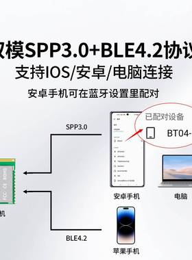 BT04-E蓝牙模组串口无线 线数据透传输双模SPP3.0+BLE4.2兼容HC05