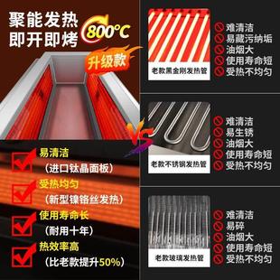 逸臣新款 电烧烤炉无烟商用电烤炉两侧加热大型电热烤生蚝烤羊肉串
