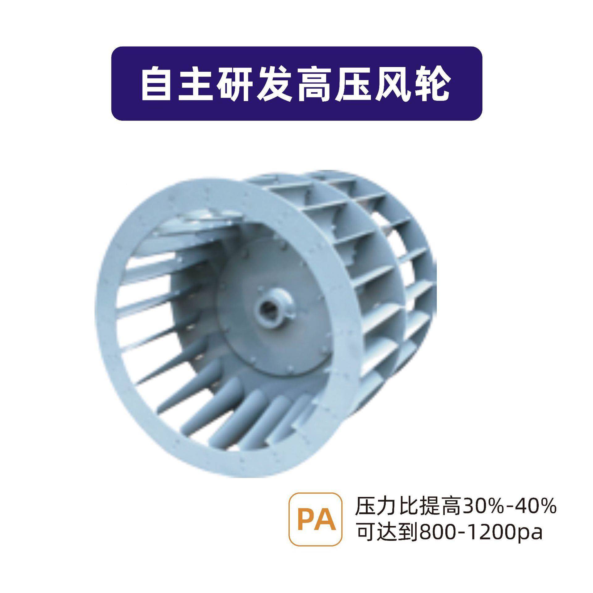 消厨防排烟风机柜低噪音式耐高温大风量房排烟风机htfc高压风机