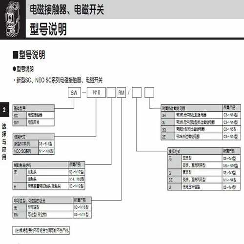 DALSA X64-CL OC-64C0-ORBFLS1 图~询价