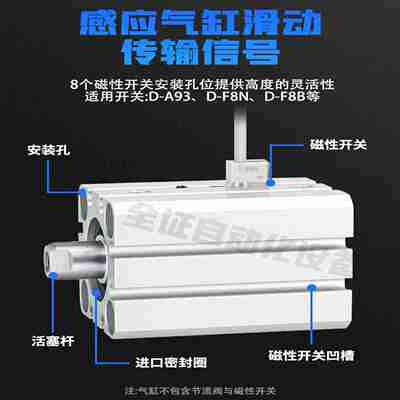 议价-皮尔兹pilz安全继电器PNOZXV2PNOZXV3PENOZXV2PXV3PPZE9P