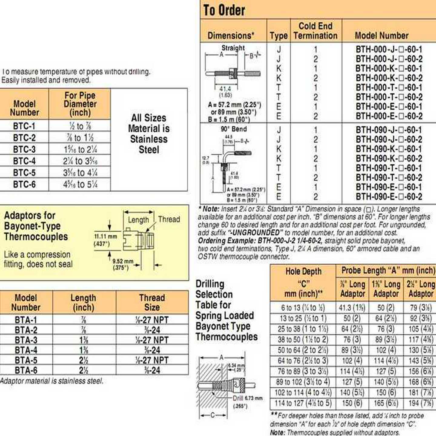 TektTronix泰克TDP3500低压差分探头3.5GHz衰减5X