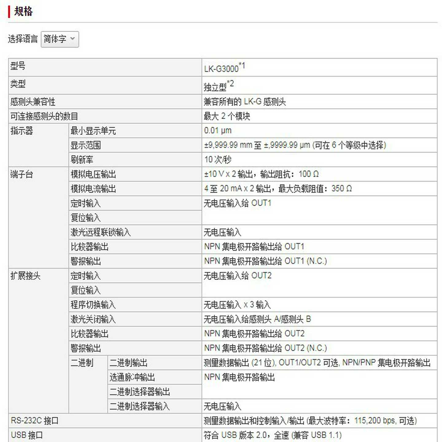 KEYENCE基恩士独立控制器NPNm输出：LK-G3000，销售议价