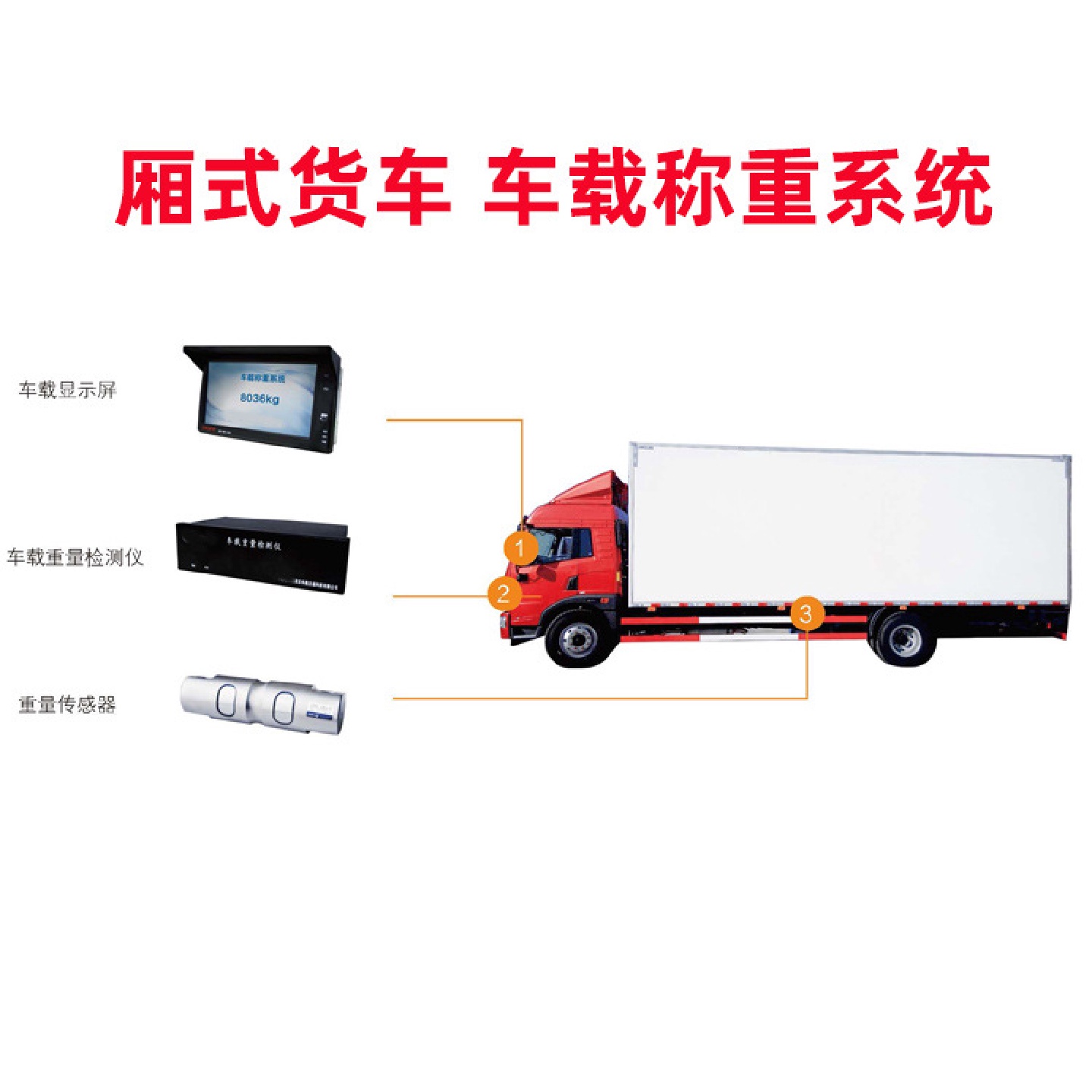 商用货车动态车载称重系统用汽车辆重量传感器超载报警电子秤装置