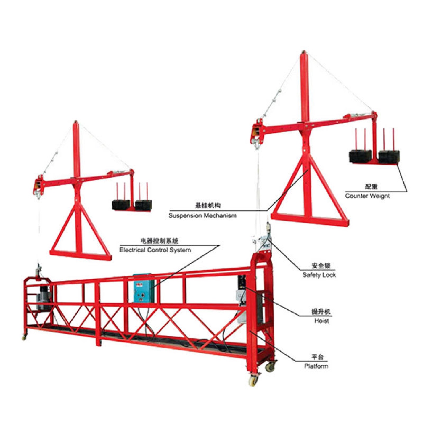 电动吊篮建筑高空作业吊篮外墙装修工程提升机ZLP630热镀锌喷涂